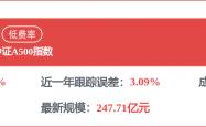 手机外围下载 -紫(zǐ)光股(gǔ)份：公司将持(chí)续发挥“算力X聯(lián)接”的协同优势