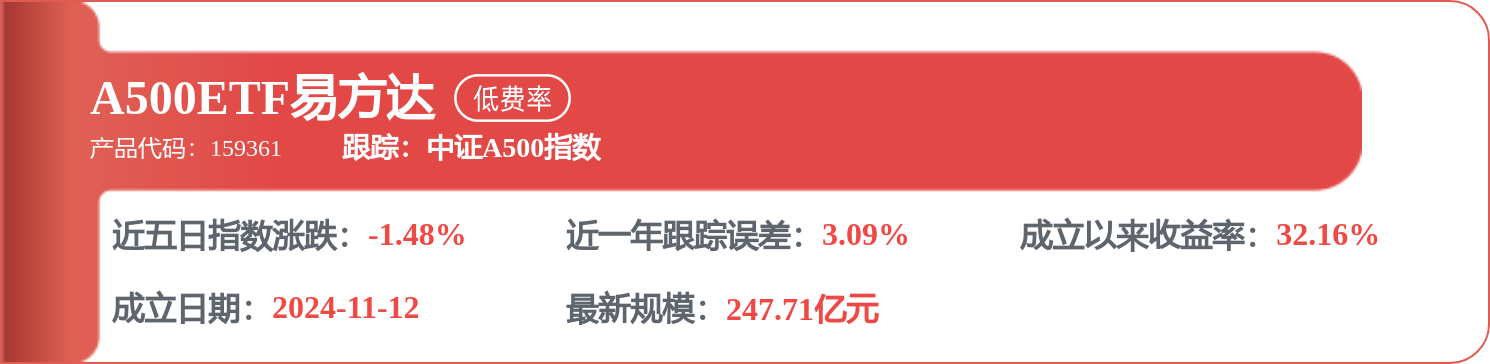 紫光股份:公司将持续发挥“算力X联接”的协同优势