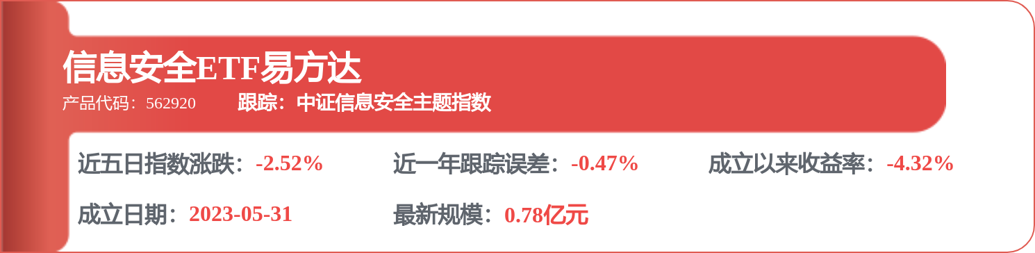 紫光股份:公司将持续发挥“算力X联接”的协同优势