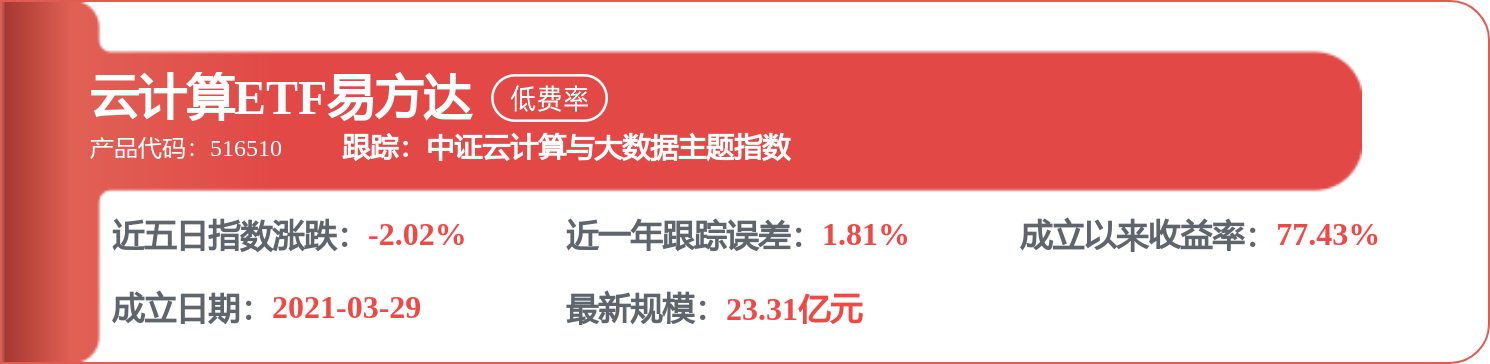 紫光股份:公司将持续发挥“算力X联接”的协同优势